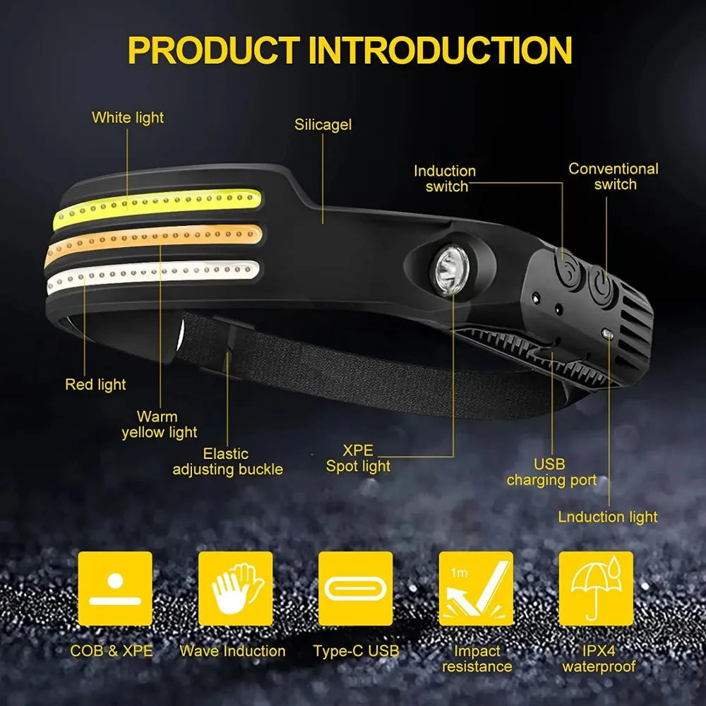 Rechargeable COB LED Induction - Fish Finder Battery incelemesi ve fiyatı