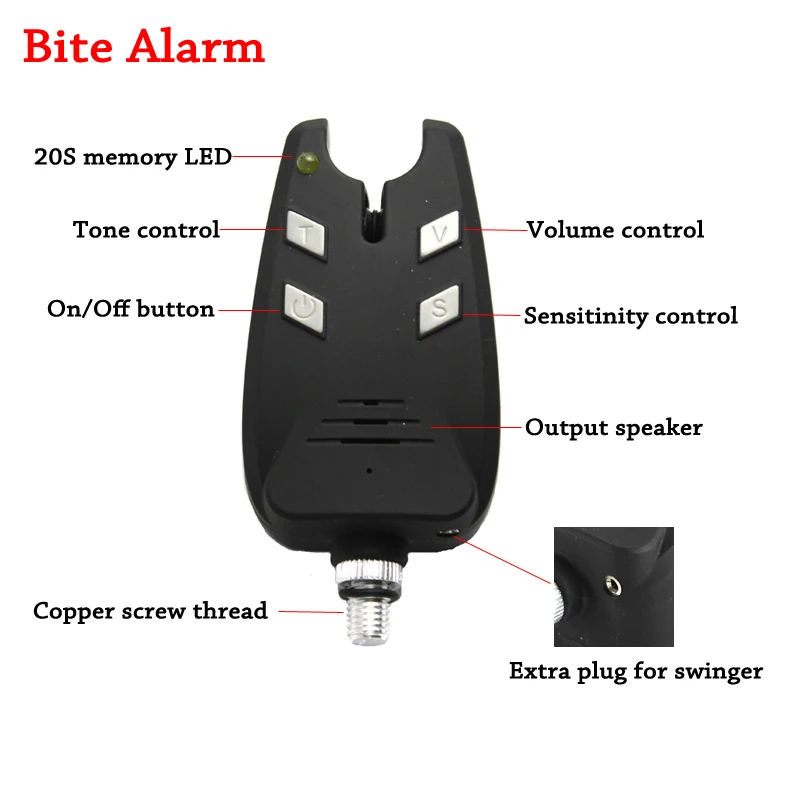 JSFUN 3PCS Carp Fishing Alarm  - Bite Indicator incelemesi ve fiyatı