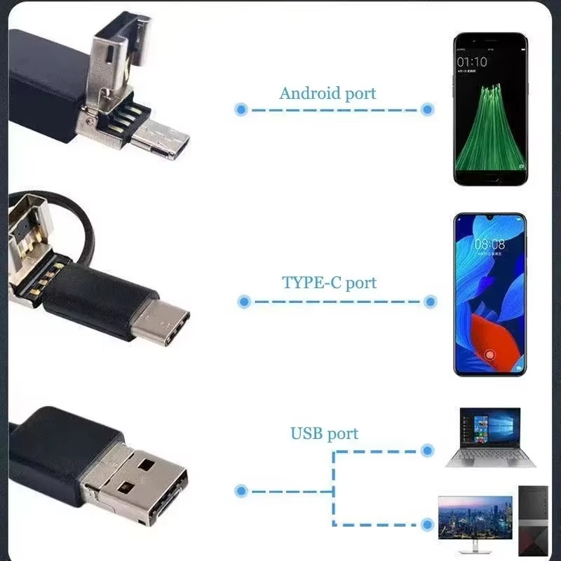 Underwater hd waterproof camer - Fish Finder Charger incelemesi ve fiyatı