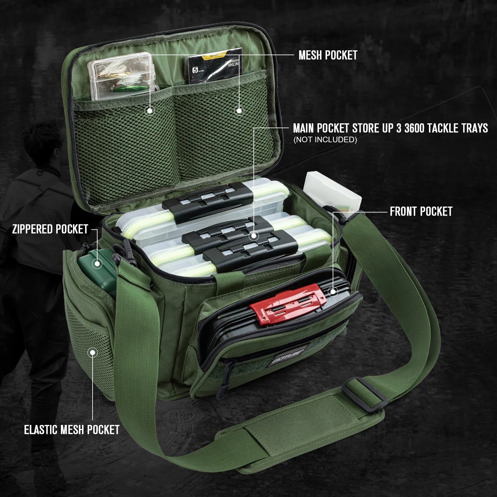 Goture Fishing Tackle Bags 38* - Fish Finder Case incelemesi ve fiyatı
