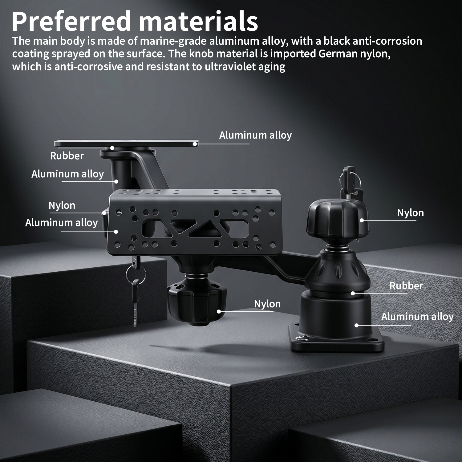 VINmounts 3-Display Fish Finde - Fish Finder Mount incelemesi ve fiyatı