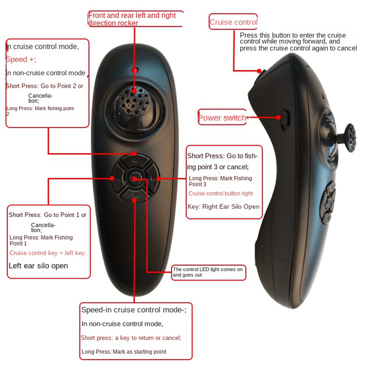 Retail! GPS Fishing Boat Remot - Fishing Gps incelemesi ve fiyatı