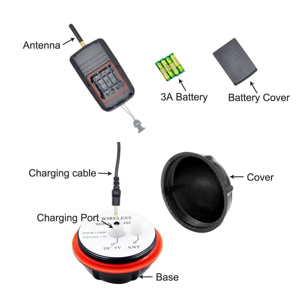 Lake Sea Fishing Smart Portabl - Fish Finder Portable incelemesi ve fiyatı