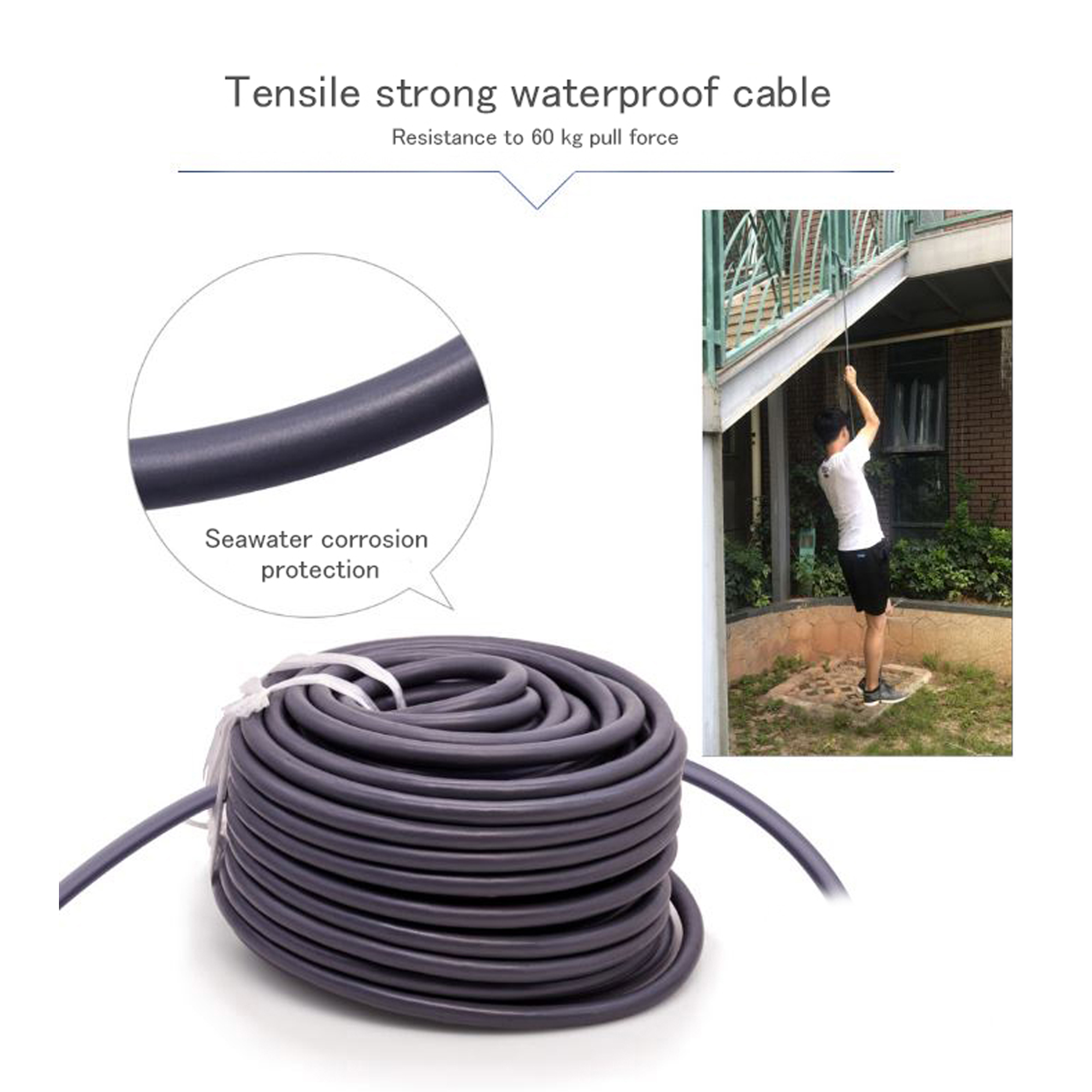 Custom Cables - Underwater Cam - Underwater Camera incelemesi ve fiyatı