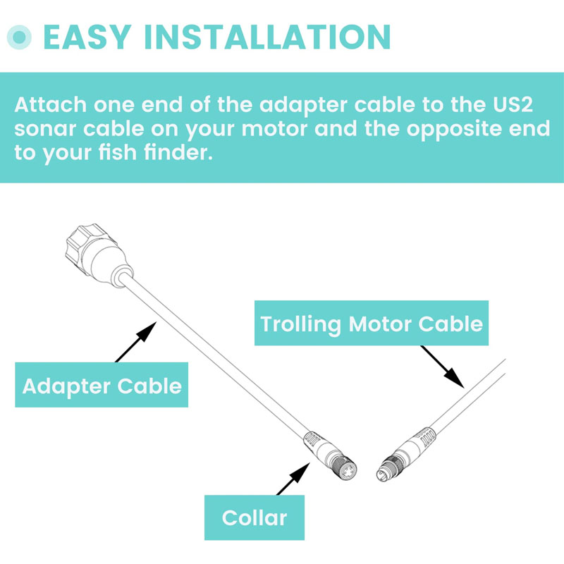 1852060, 29594, MKR-US2-10 Son - Fish Finder Cable incelemesi ve fiyatı