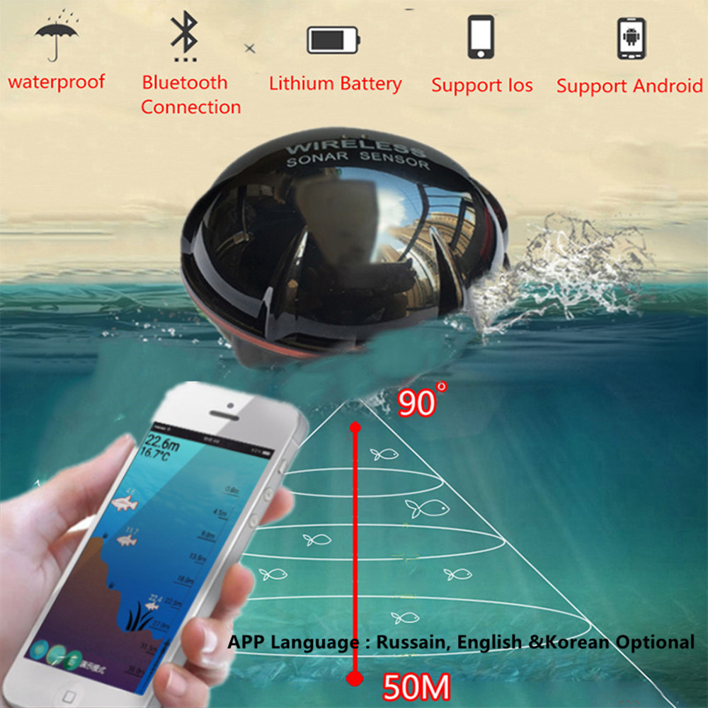 PUPOPAN 100M Brand New Smart P - Fish Finder Cable incelemesi ve fiyatı