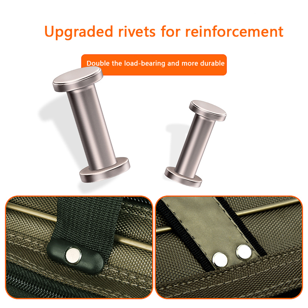 Multifunctional Fishing Rod Ba - Fish Finder Case incelemesi ve fiyatı