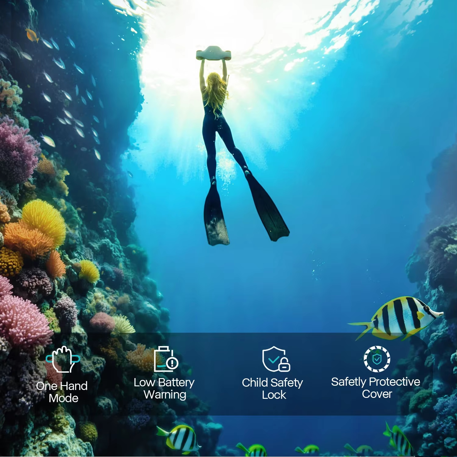 Asiwo MANTA 2 Underwater Scoot - Underwater Camera incelemesi ve fiyatı