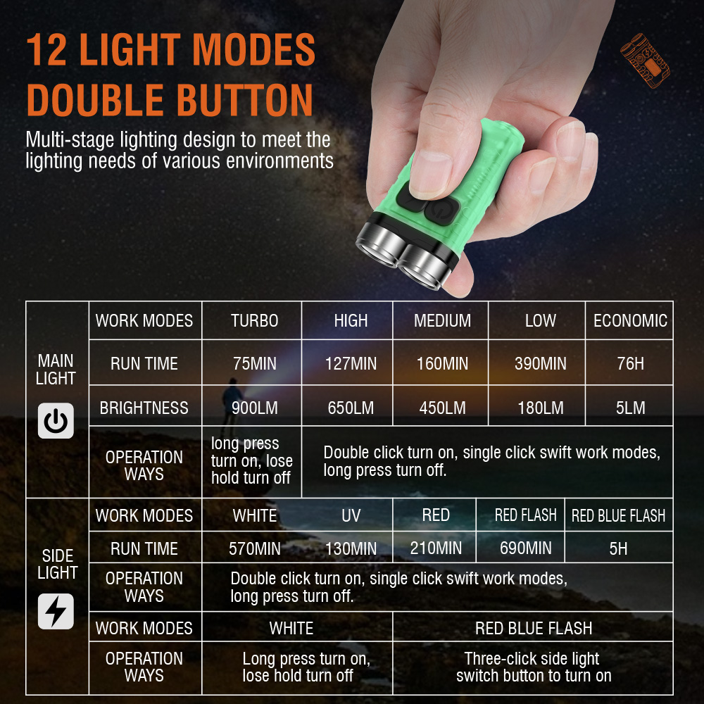 V3 EDC Flashlight Mini Keychai - Fishing Light incelemesi ve fiyatı