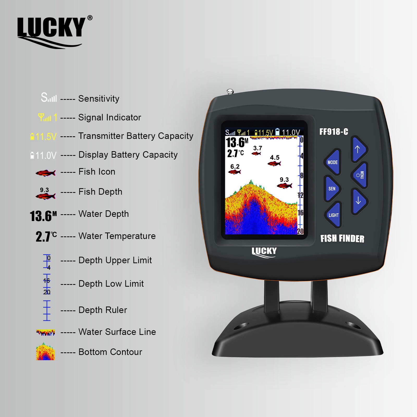 Lucky FF918 Wireless Remote Co - Fish Finder Cable incelemesi ve fiyatı