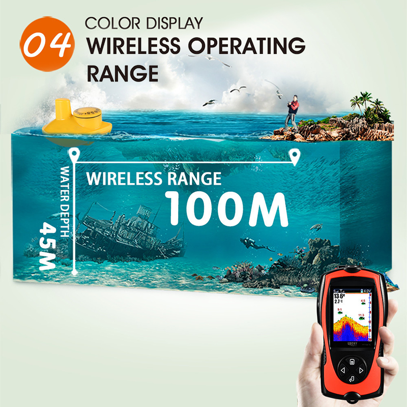LUCKY FF1108-1CW Fish Finder F - Fish Finder Portable incelemesi ve fiyatı