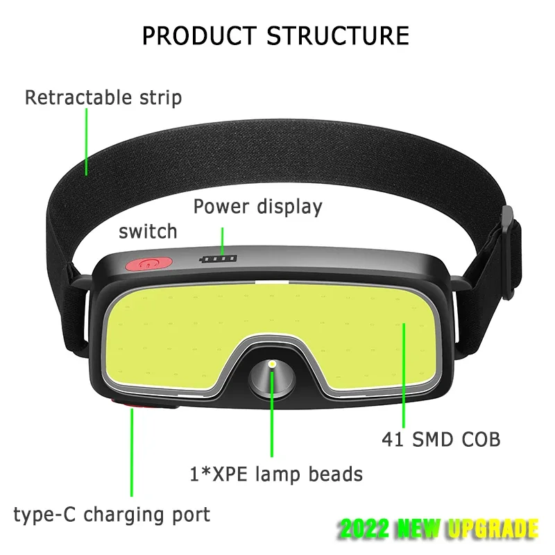 COB Portable LED Headlights Ou - Fish Finder Battery incelemesi ve fiyatı