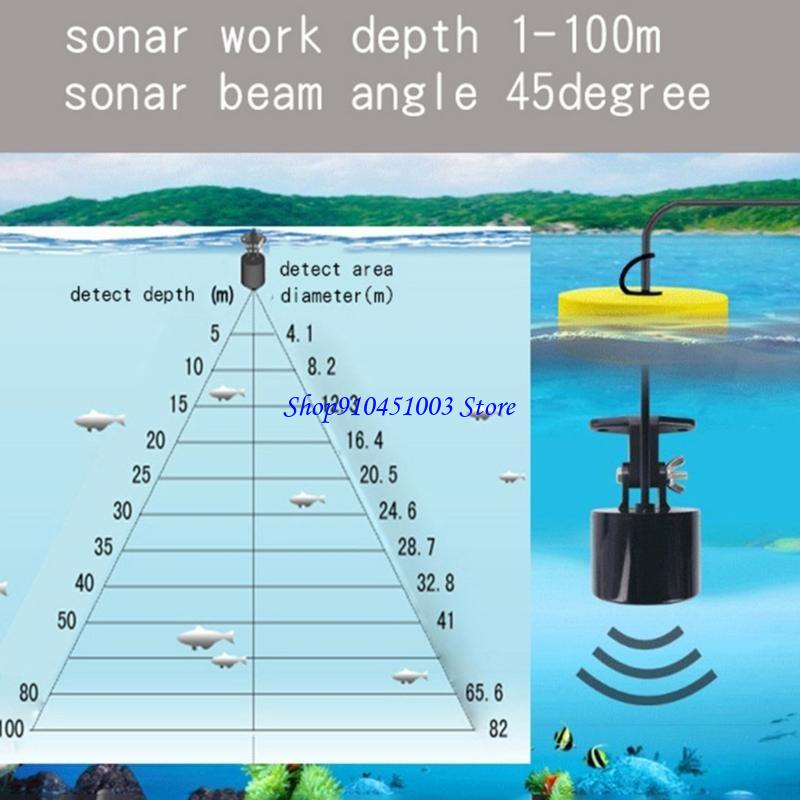 77HC Portable Fish Finders wit - Fish Finder Portable incelemesi ve fiyatı