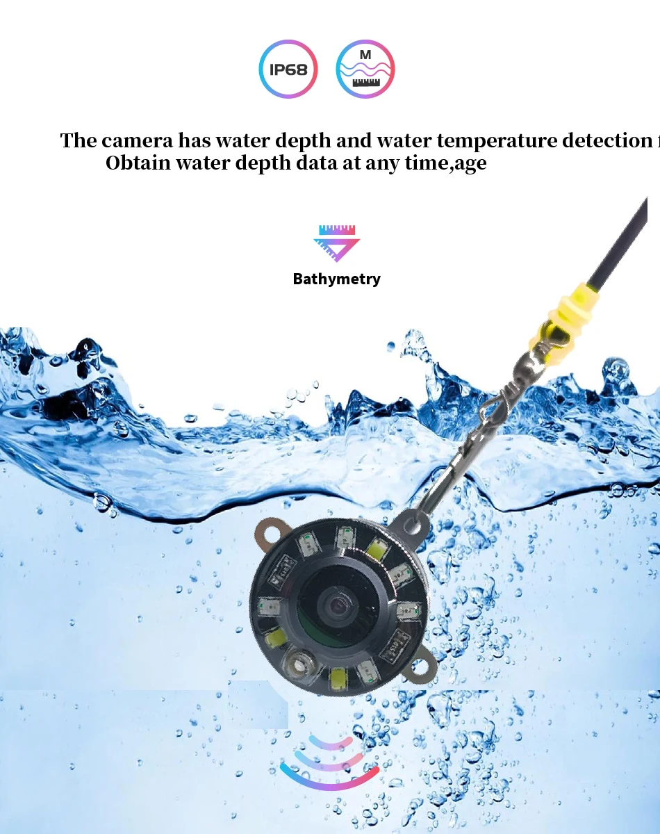 5''Underwater Fishing Camera,1 - Fishing Camera incelemesi ve fiyatı