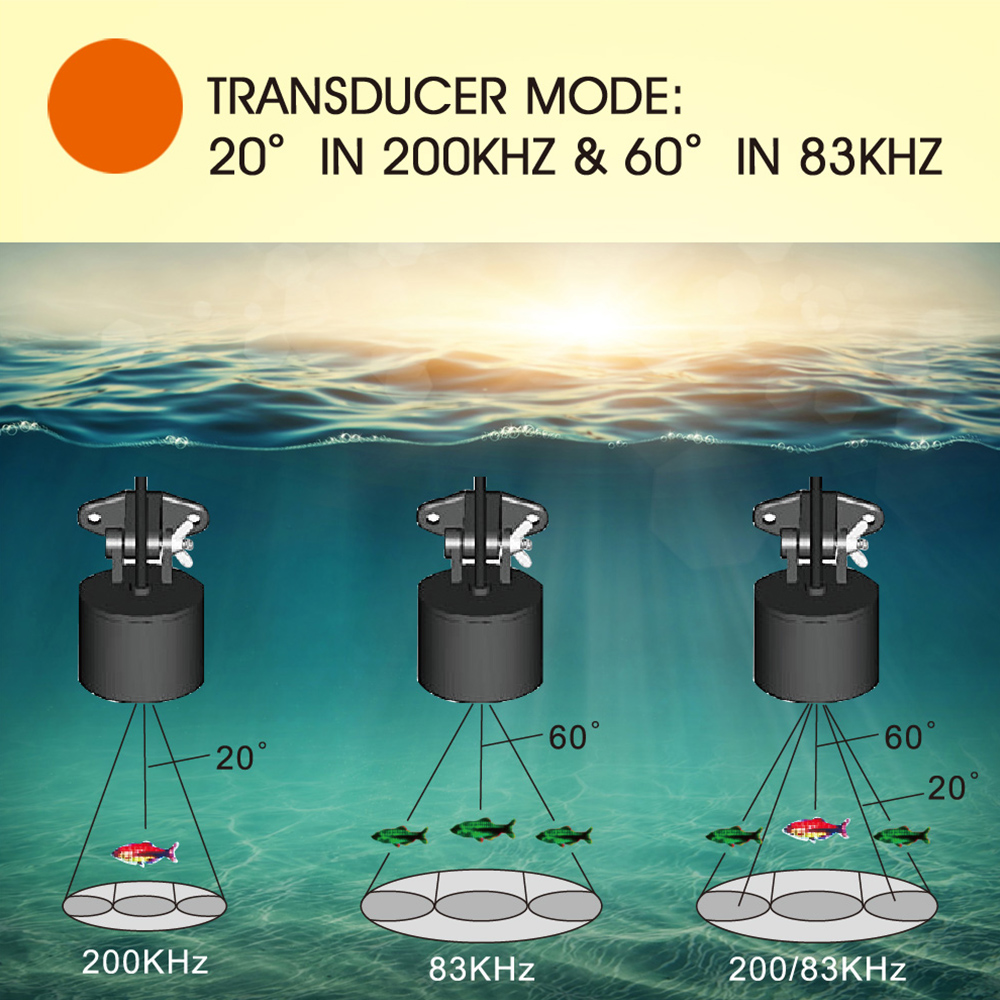 Wired fish finder high definit - Fish Finder incelemesi ve fiyatı