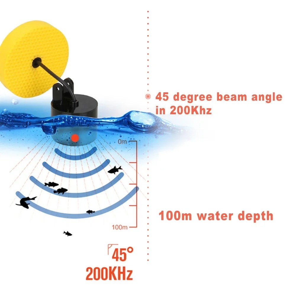 Wireless Sonar Detection Fish  - Fish Finder Cable incelemesi ve fiyatı