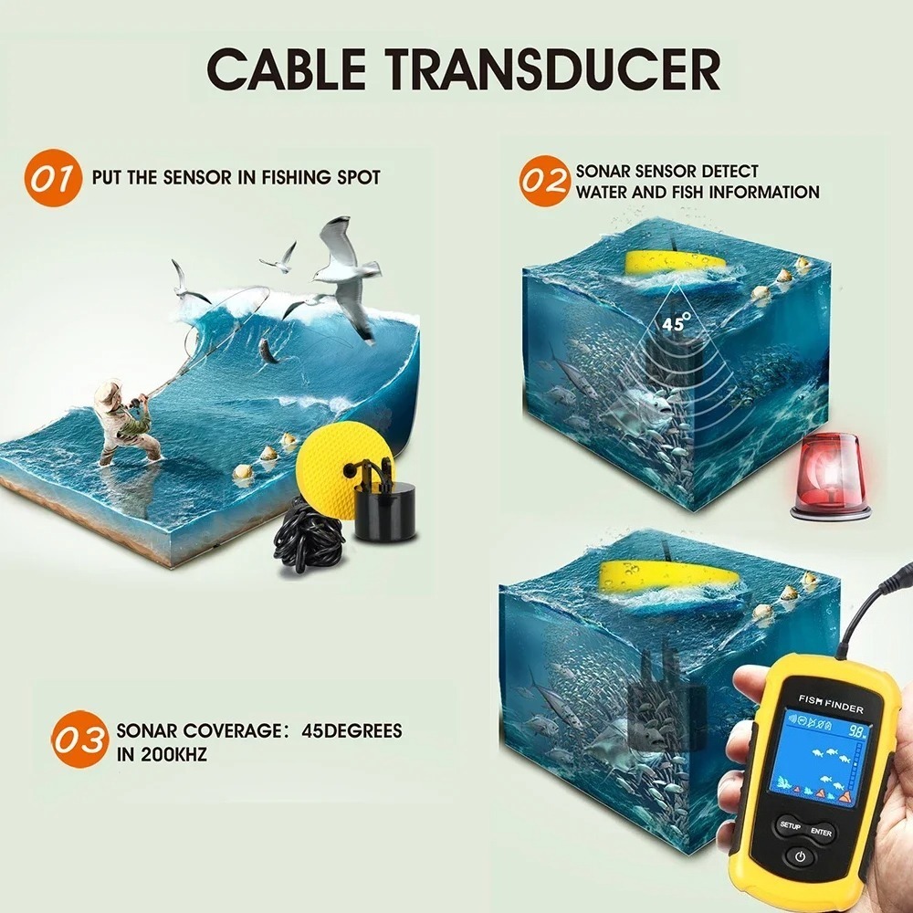 Wireless Sonar Detection Fish  - Fish Finder Cable incelemesi ve fiyatı