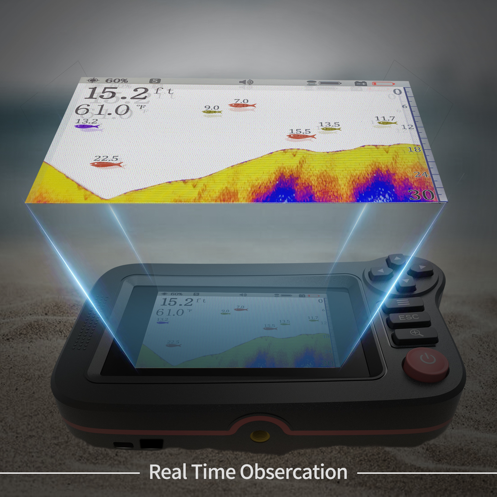 FindFish 200M Portable Fish Fi - Fish Finder Portable incelemesi ve fiyatı