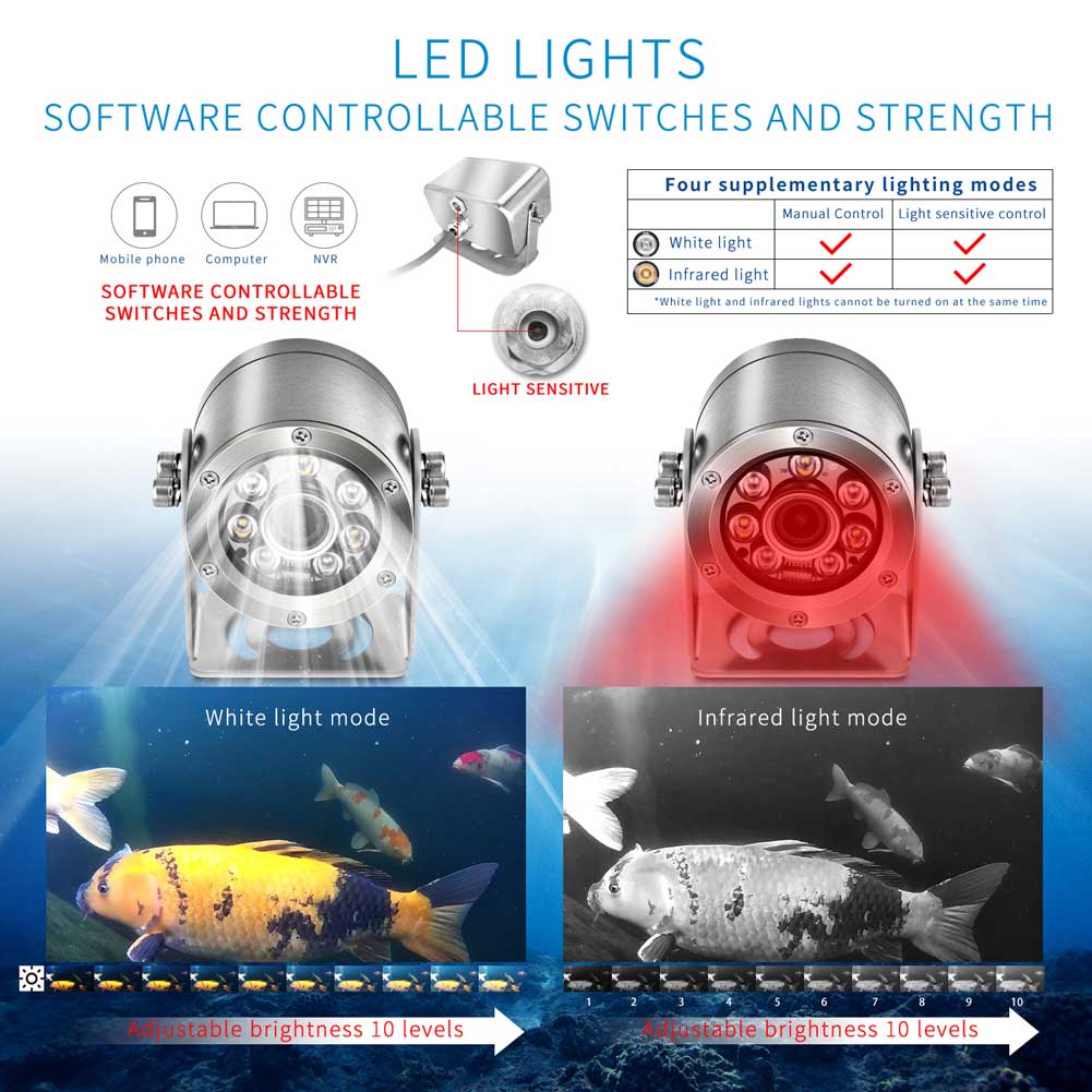 5MP High-definition Anti-corro - Fishing Gps incelemesi ve fiyatı