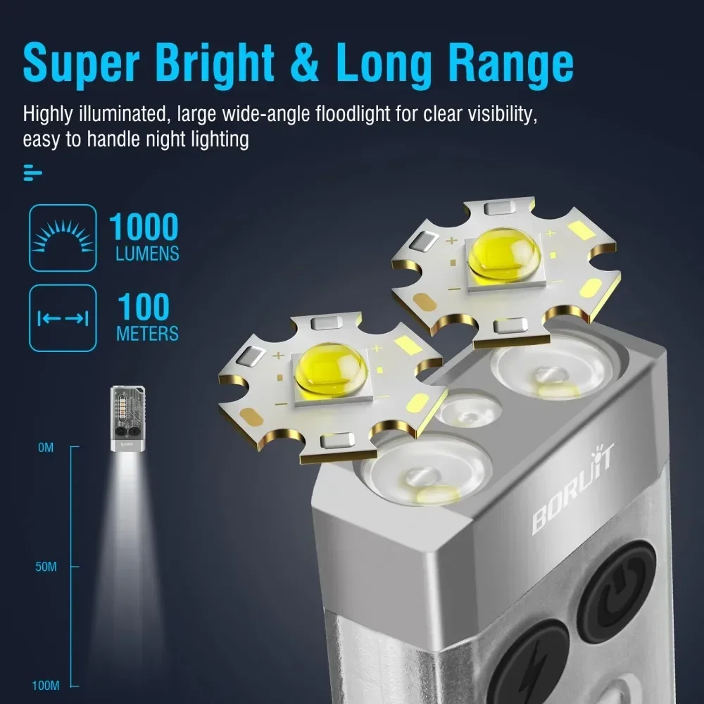 BORUiT V10 Keychain UV LED EDC - Fishing Light incelemesi ve fiyatı