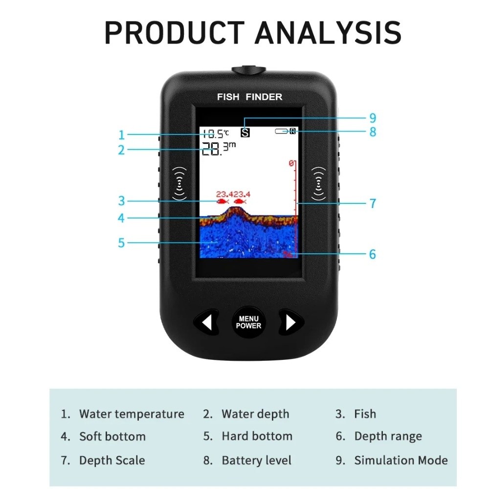 45 Degrees XF03 Fish Finders 1 - Fish Finder Portable incelemesi ve fiyatı