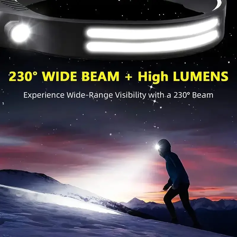 LED Sensor Headlamp USB Rechar - Fish Finder Battery incelemesi ve fiyatı