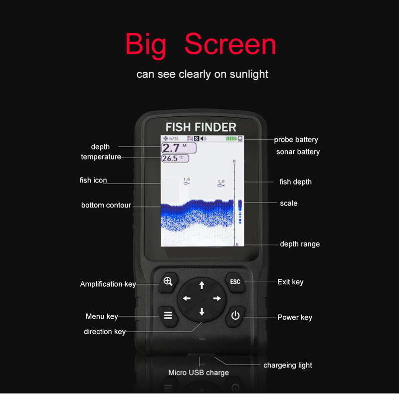 Portable Sonar Sensor Transduc - Fish Finder Transducer incelemesi ve fiyatı