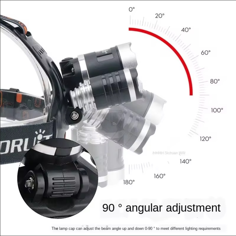 High Power LED Headlamp 18650  - Fish Finder Battery incelemesi ve fiyatı