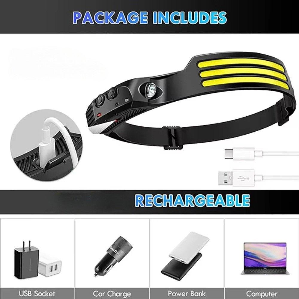 COB LED Induction Headlamp USB - Fish Finder Battery incelemesi ve fiyatı