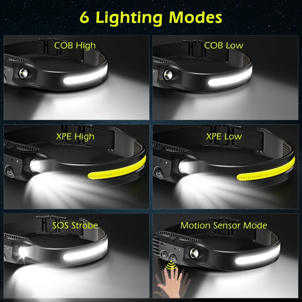 COB LED Induction Headlamp USB - Fish Finder Battery incelemesi ve fiyatı