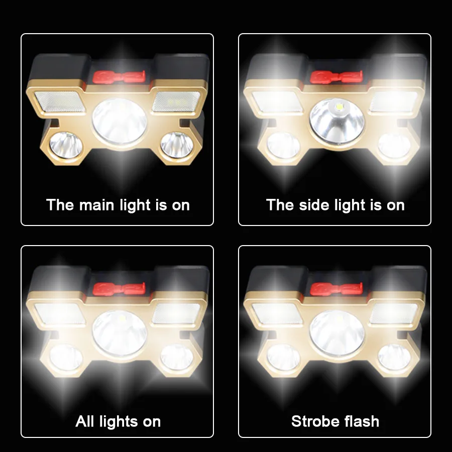 Rechargeable LED Headlamp 5 LE - Fishing Light incelemesi ve fiyatı