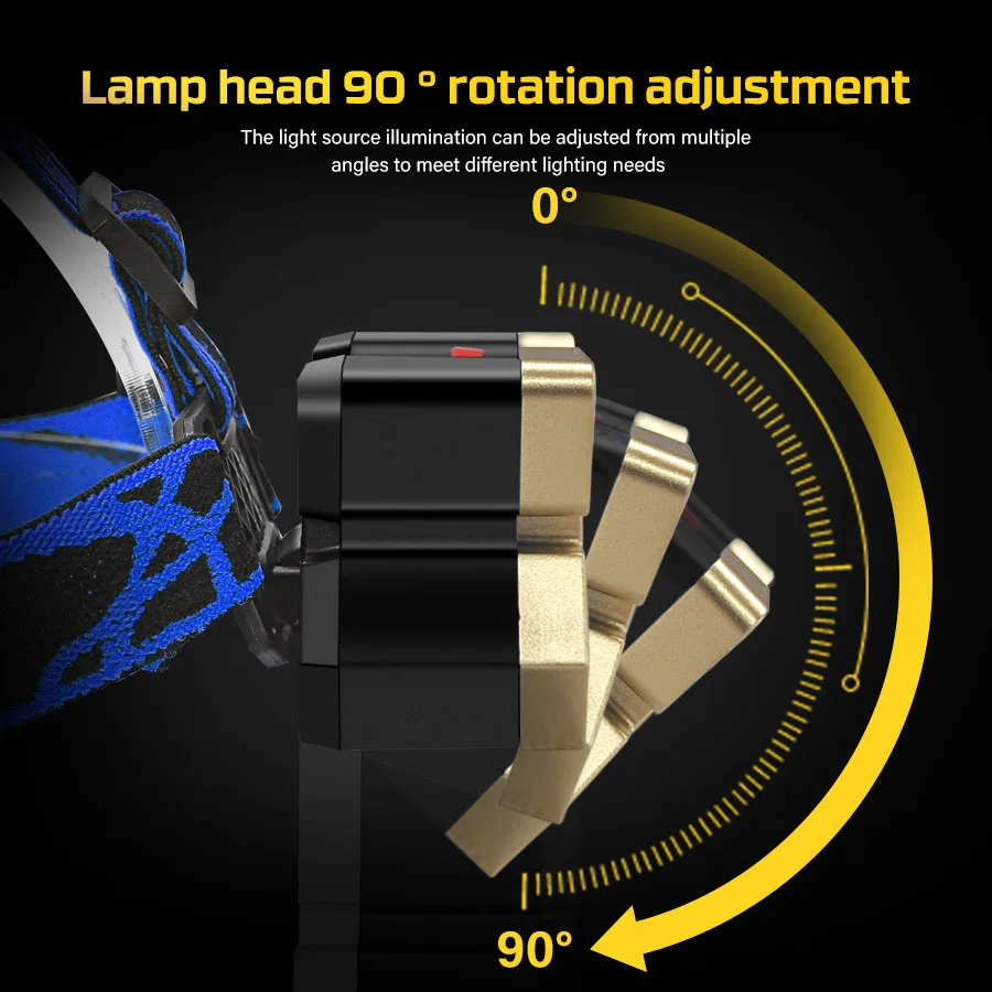 Rechargeable LED Headlamp 5 LE - Fishing Light incelemesi ve fiyatı