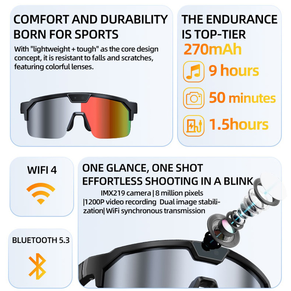 AI Smart Cycling Glasses Men W - Fishing Camera incelemesi ve fiyatı