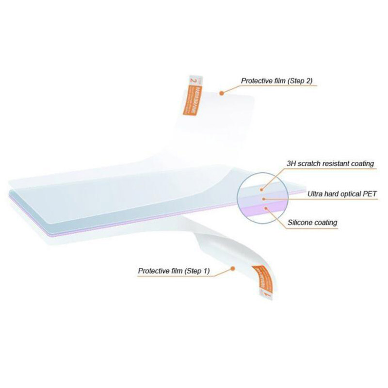 2pcs Soft Clear Screen Protect - Fish Finder Case incelemesi ve fiyatı
