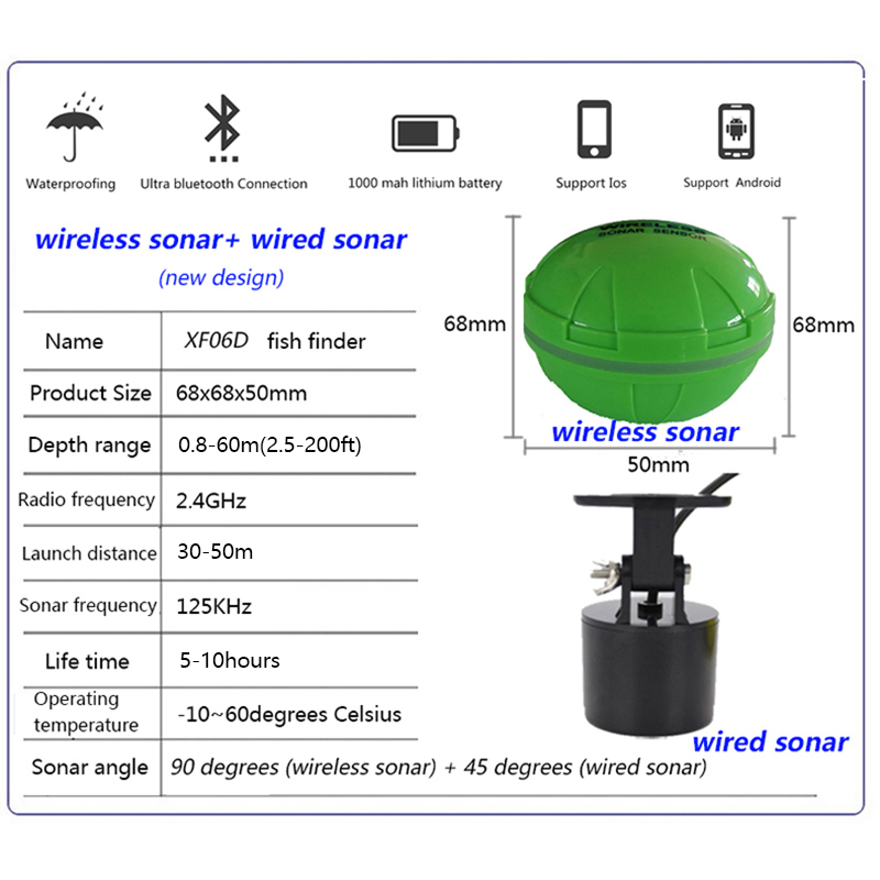 Portable Bluetooth Wireless So - Fish Finder Portable incelemesi ve fiyatı
